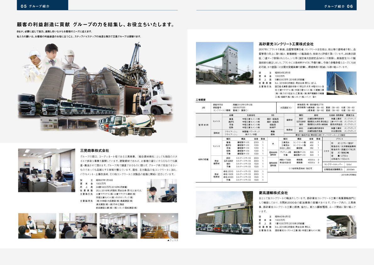 三晃グループ会社案内