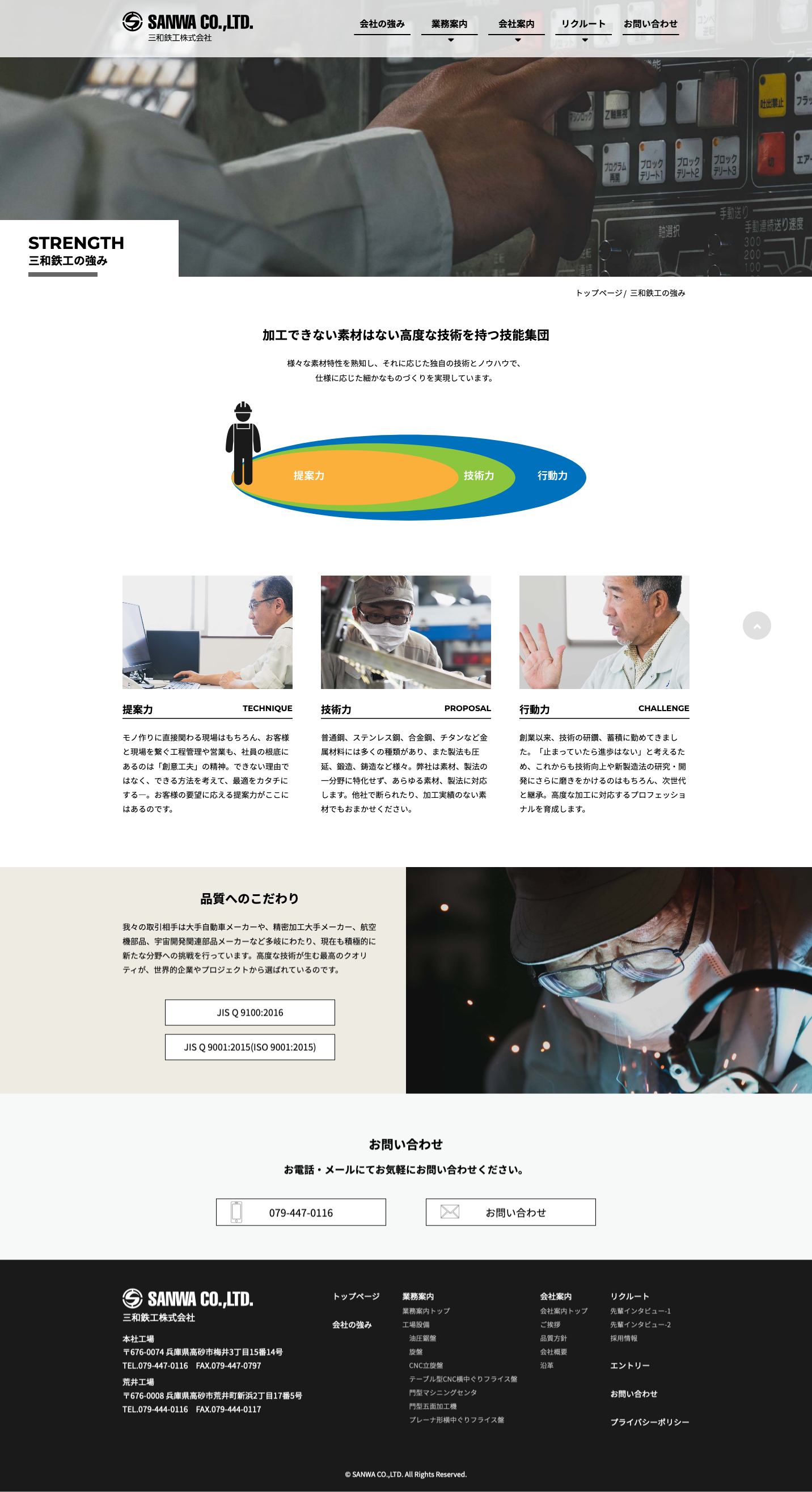 三和鉄工株式会社WEB SITE